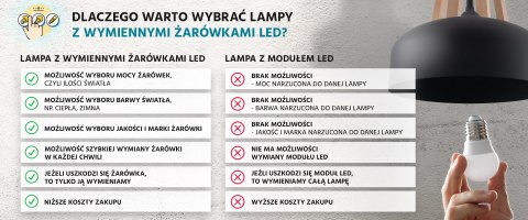 Kinkiet LOKKO biały Kinkiet LOKKO biały