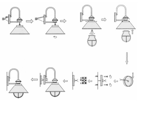 LED Lampa latarnia Bronze kinkiet IP23 brązowa rdzawa LED Lampa latarnia Bronze kinkiet IP23 brązowa rdzawa
