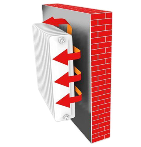 1,2m 50cm Ekran za grzejnikowy pianka 5mm ALU oszczędzaj 1,2m 50cm Ekran za grzejnikowy pianka 5mm ALU oszczędzaj