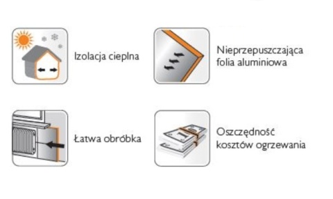 20,0m 110cm Ekran grzejnikowy pianka 5mm ALU odbija HOT 20,0m 110cm Ekran grzejnikowy pianka 5mm ALU odbija HOT